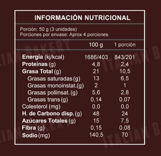 Kooky Berries Sin Gluten