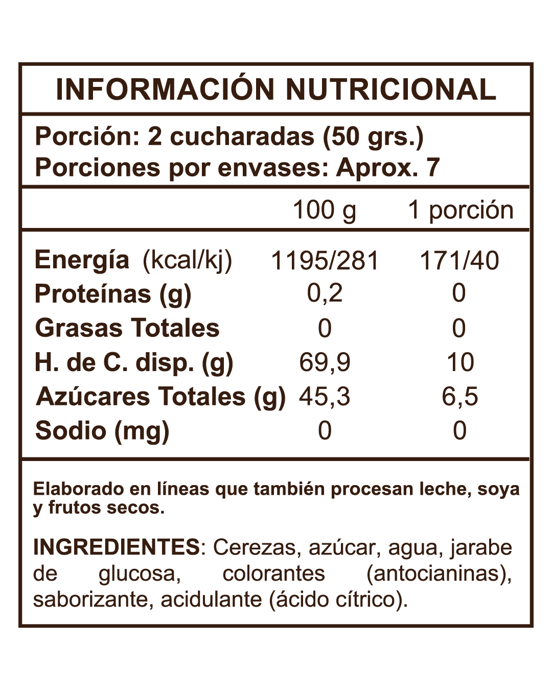 Guindas Ácidas en Almíbar Amarenas
