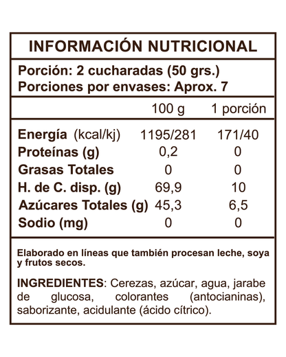 Guindas Ácidas en Almíbar Amarenas