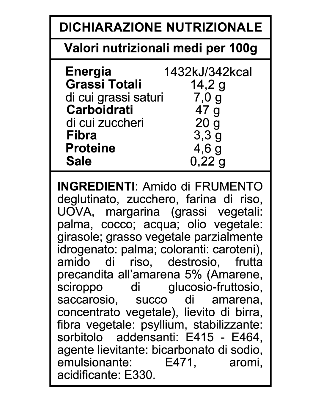 Gluten-free Panettone